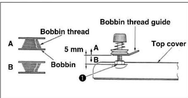 JUKI LK-1942ZA5050 - Adjusting the bobbin winder thread tension - 1