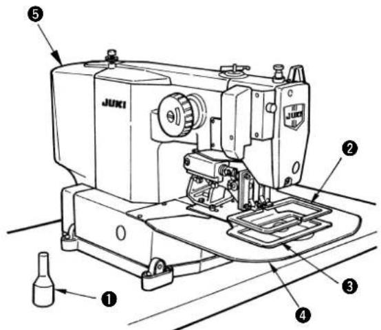 JUKI LK-1942ZA5050 - AVVERTIMENTO : - 1