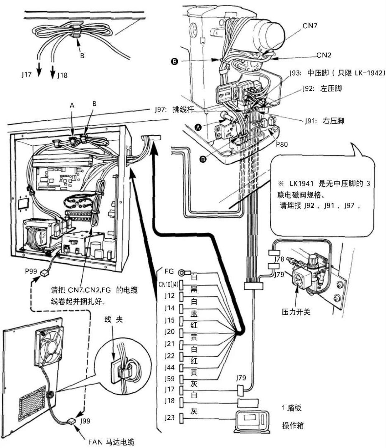 JUKI LK-1942ZA5050 - (10)电缆的连接 - 1