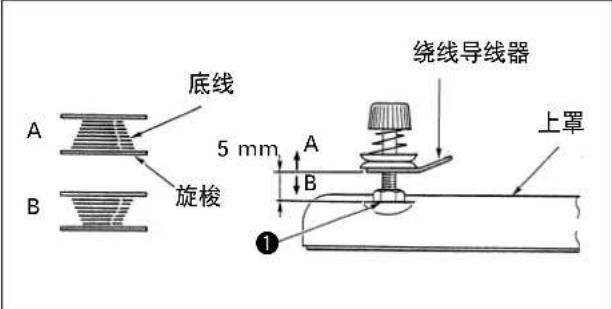 JUKI LK-1942ZA5050 - (1)绕线张力的调整绕线张力的调整 - 1