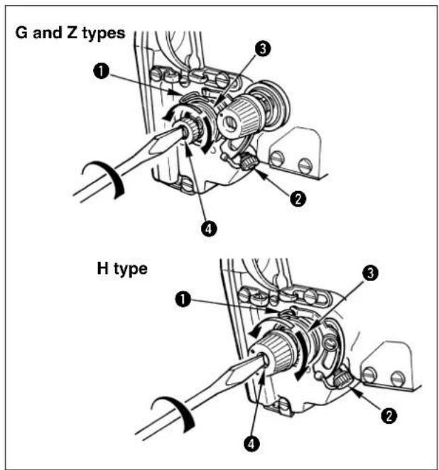 JUKI LK-1942ZA5050 - Adjusting the thread take-up spring - 1