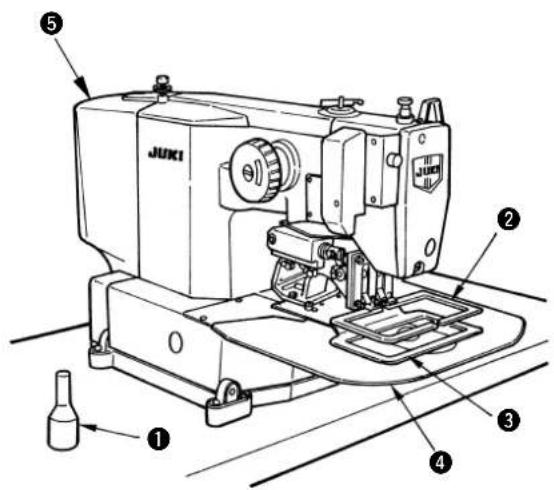 JUKI LK-1942ZA5050 - AVISO : - 1