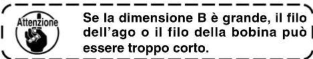 JUKI LK-1942ZA5050 - Procedura di regolazione per il tipo H tipo G - 2