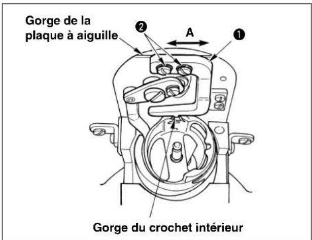 JUKI LK-1942ZA5050 - Installation de la butée de crochet interieur - 1