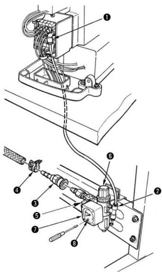 JUKI LK-1942ZA5050 - Branchement des tuyaux flexibles d'air - 1