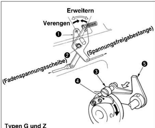 JUKI LK-1942ZA5050 - Einstellen des Fadenspannungsscheiben-Hubbetrags - 2