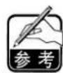JUKI LK-1942ZA5050 - (5)加热切刀温度的设定(只限Z规格) - 2