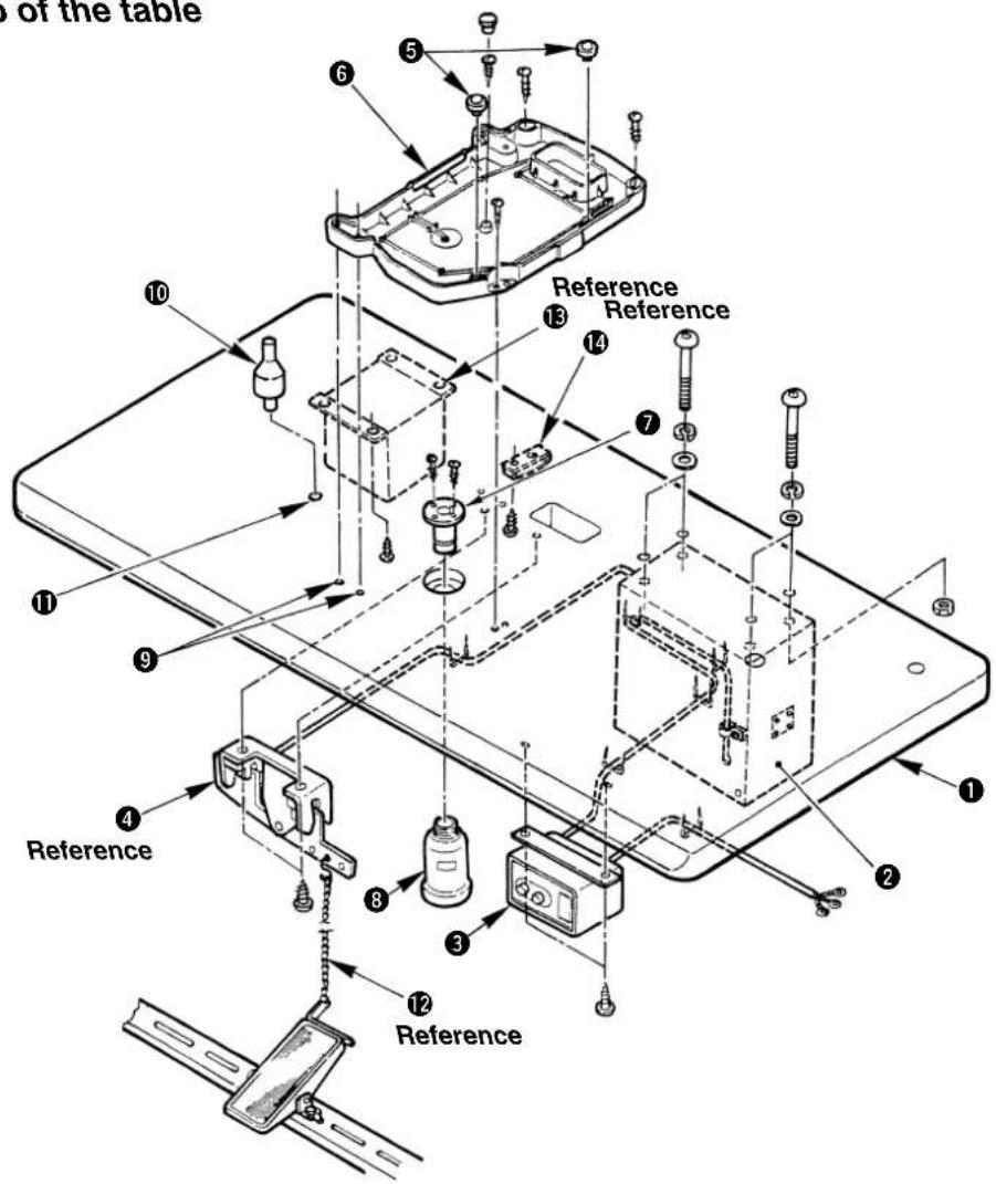JUKI LK-1942ZA5050 - Set-up of the table - 1