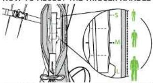 SCOTT Patrol E1 - CORRECT ATTACHMENT & SETTING - 4