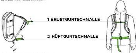 SCOTT Patrol E1 - RICHTIGE BEFESTIGUNG & EINSTELLUNG - 1