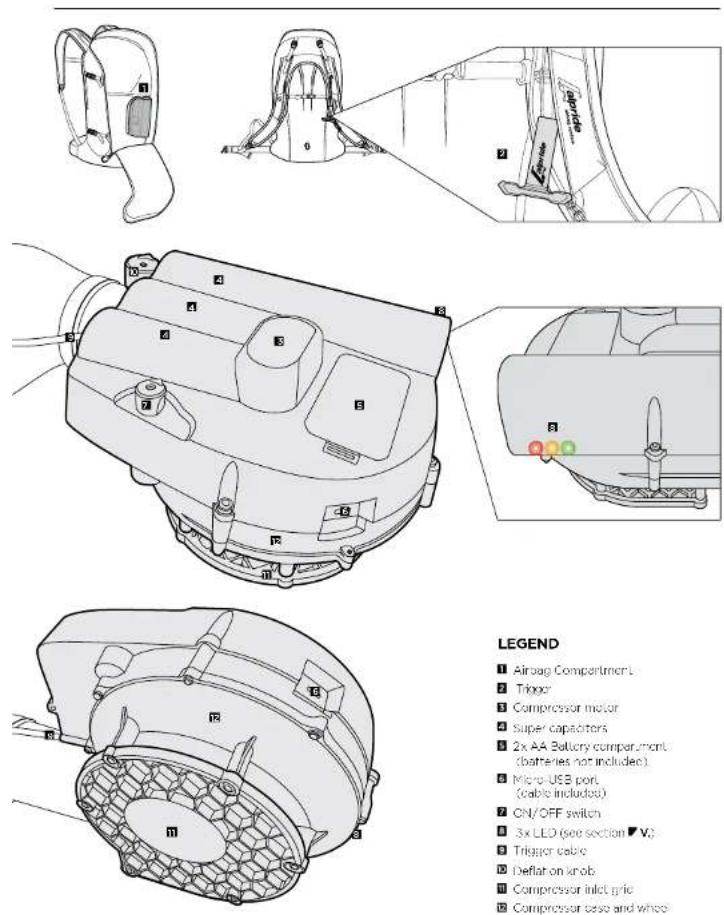 SCOTT Patrol E1 - SCOTT - 1