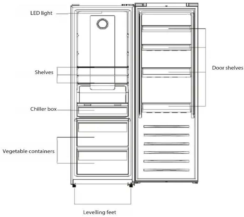 THOMSON THLR358NFIX - NAMES OF PARTS - 1