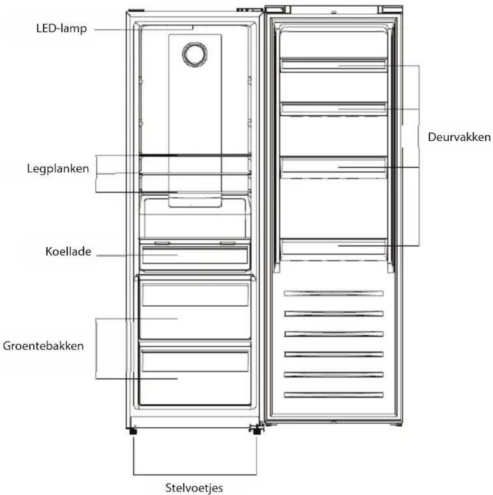 THOMSON THLR358NFIX - BESCHRIJVING VAN DE ONDERDELEN - 1