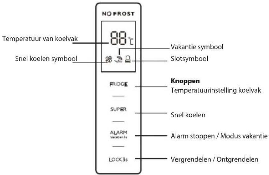 THOMSON THLR358NFIX - Bedieningspaneel en scherm - 1