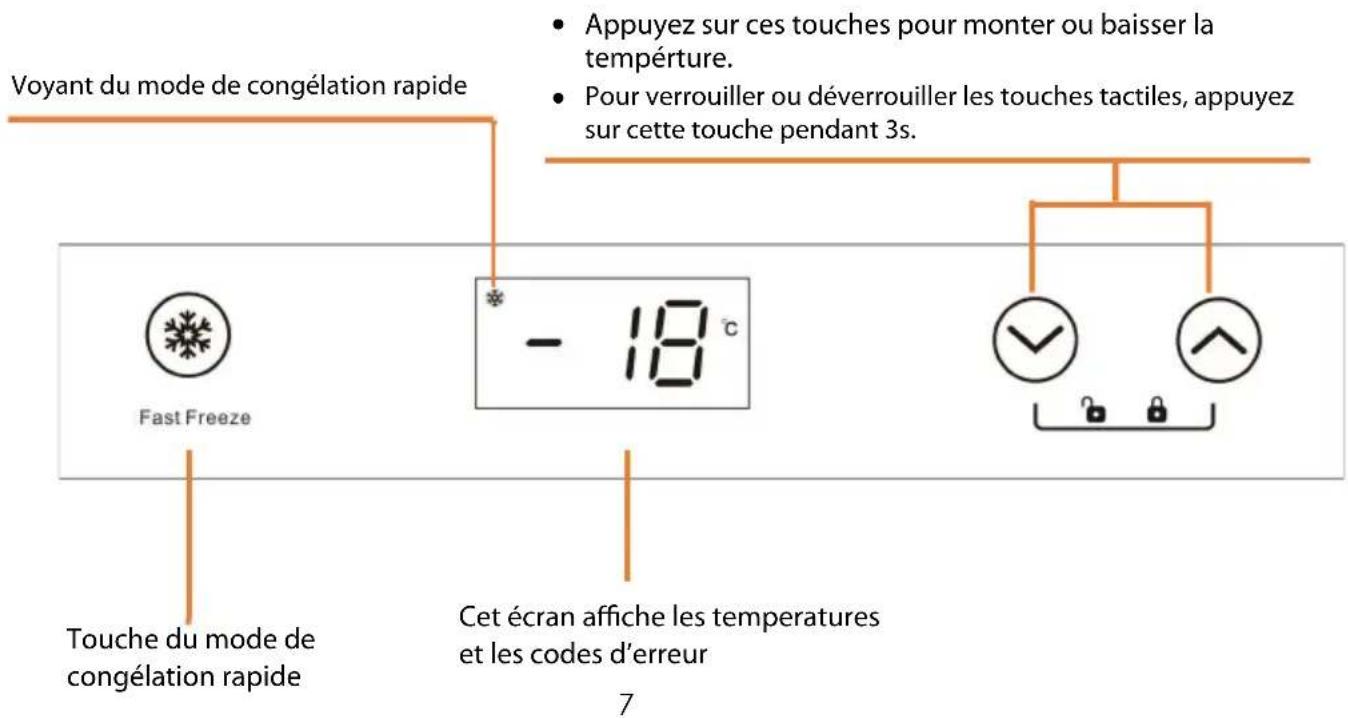 Voyant du mode de congélation rapide Appuyez sur ces touches pour monter ou baisser la température. Pour verrouiller ou déverrouiller les touches tactiles, appuyez sur cette touche pendant 3s. - 18 °C Fast Freeze Touche du mode de congélation rapide Cet écran affiche les temperatures et les codes d'erreur 7