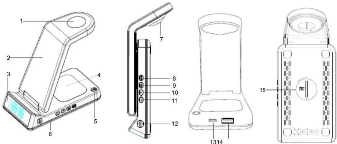 THOMSON CL750I - Description du produit - 1