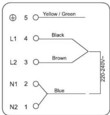 5 Yellow / Green L1 4 Black L2 3 Brown N1 2 Blue N2 1 220-240V~