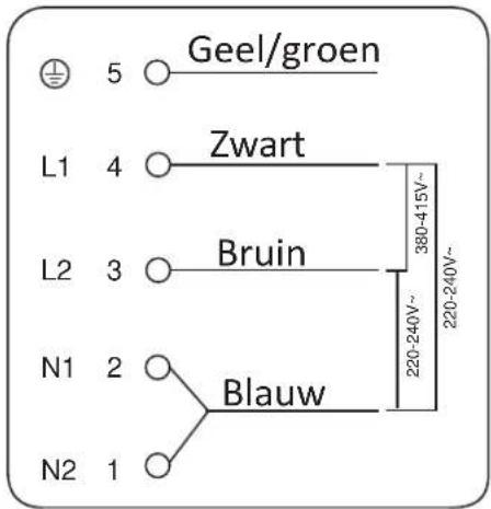 THOMSON THI27200 - De bedrading in het kabel is volgens de volgende kleurencode gekenmerkt: Groen en geel = aarding Blauw = neutraal Bruin en zwart = STROOM - 1