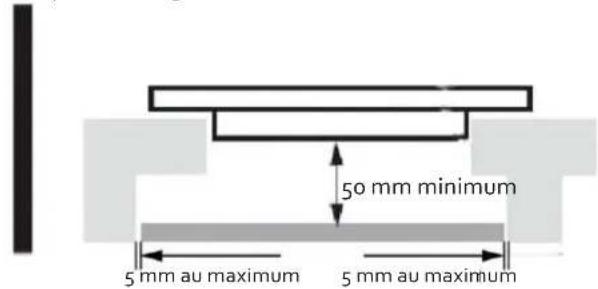 THOMSON THI27200 - AVERTISSEMENT : Assurez une ventilation appropriée. - 1