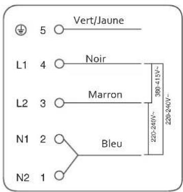 THOMSON THI27200 - Attention! - 1