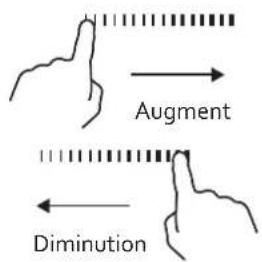 Augment Diminution