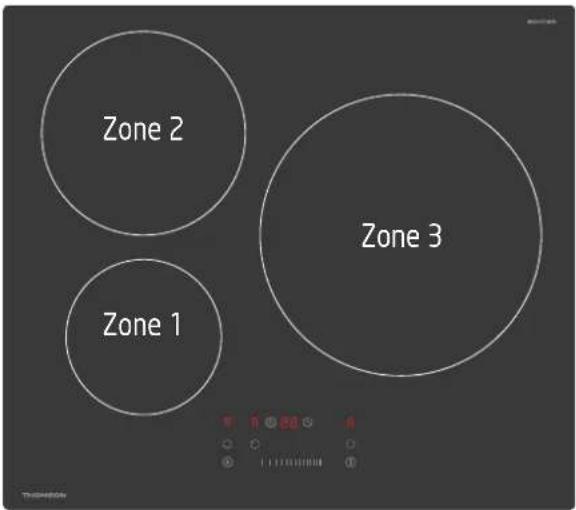 Zone 2 Zone 1 Zone 3