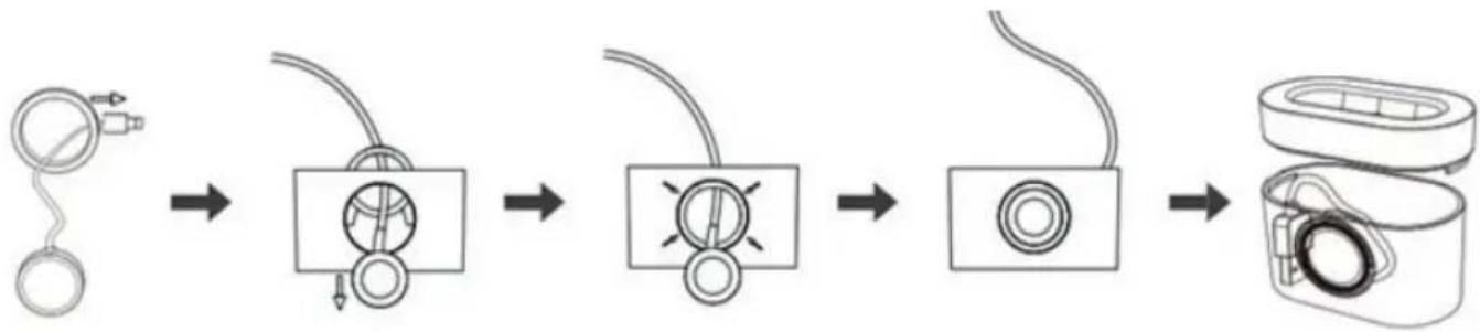 THOMSON CL800I - Porta di uscita USB (5 V/1 A) - 3