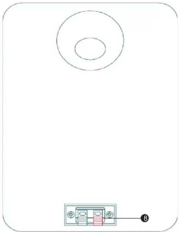 THOMSON WS602DUO - Description of parts - 2