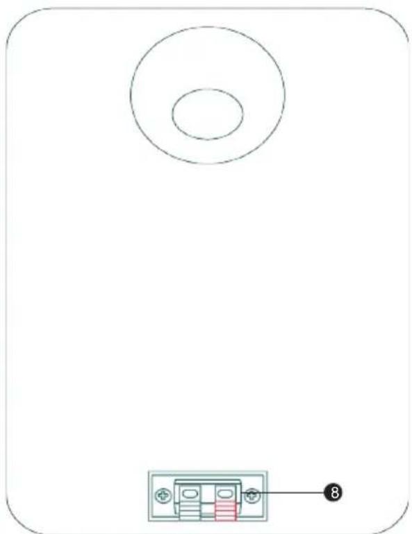 THOMSON WS602DUO - Description des pièces - 2