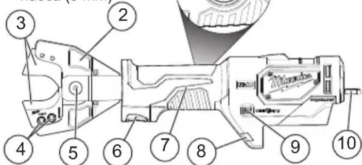 MILWAUKEE M18 Force Logic 2672-21S - ESPECIFICACIONES - 1