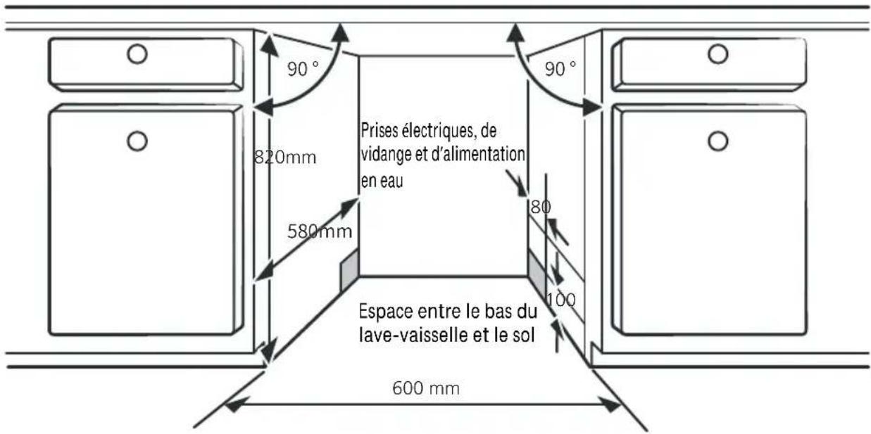 THOMSON TWBI4614DFULL - Exigences d'ouverture du lave-vaisselle - 1