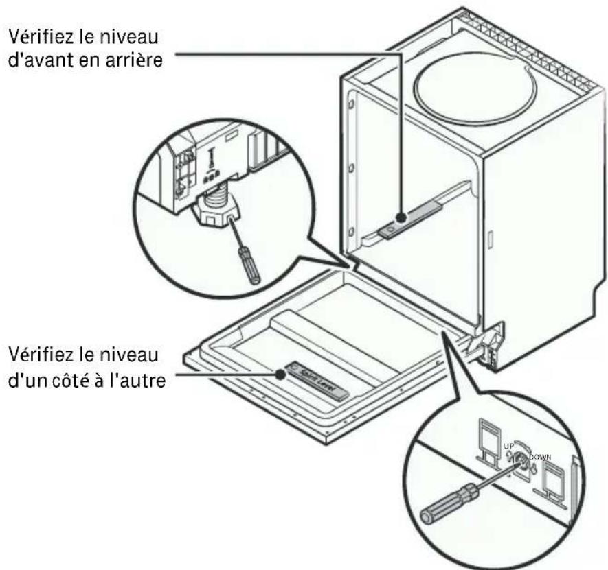 THOMSON TWBI4614DFULL - Mise à niveau de votre lave-vaisselle - 1