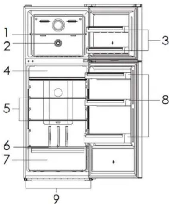 THOMSON THD421NFSL - Mise au rebut de votre appareil usagé - 1