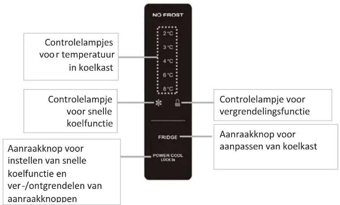 THOMSON THD421NFSL - Bedieningspaneel en display - 1