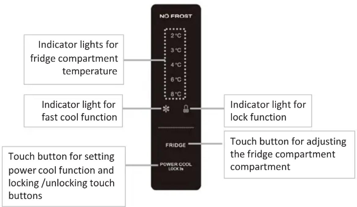 THOMSON THD421NFSL - ADJUSTING THE TEMPERATURES AND FUNCTIONS - 1