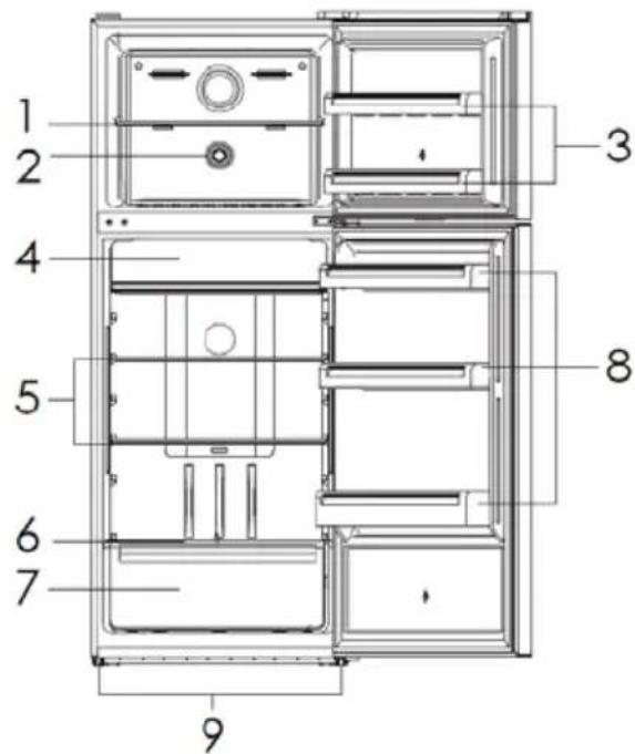 THOMSON THD421NFSL - Uw oud apparaat afdanken - 1