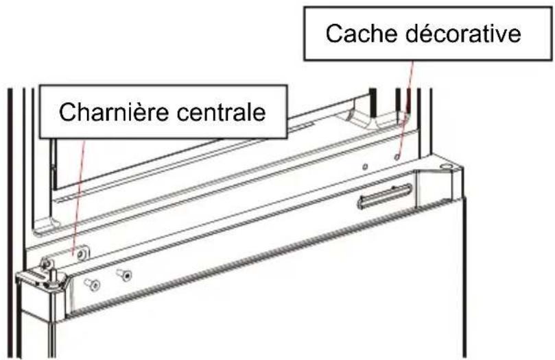 THOMSON CTH378NFAWH - 4.Changementdelaporteduréfrigérateur: - 3