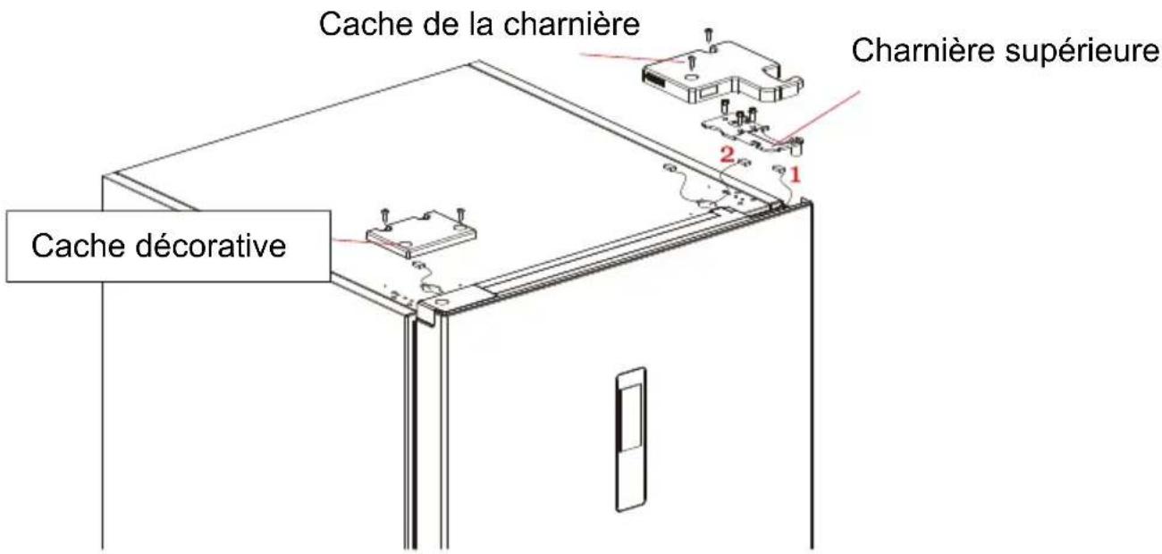 THOMSON CTH378NFAWH - INVERSIONDUCÔTÉD'OUVERTUREDELAPORTE - 1