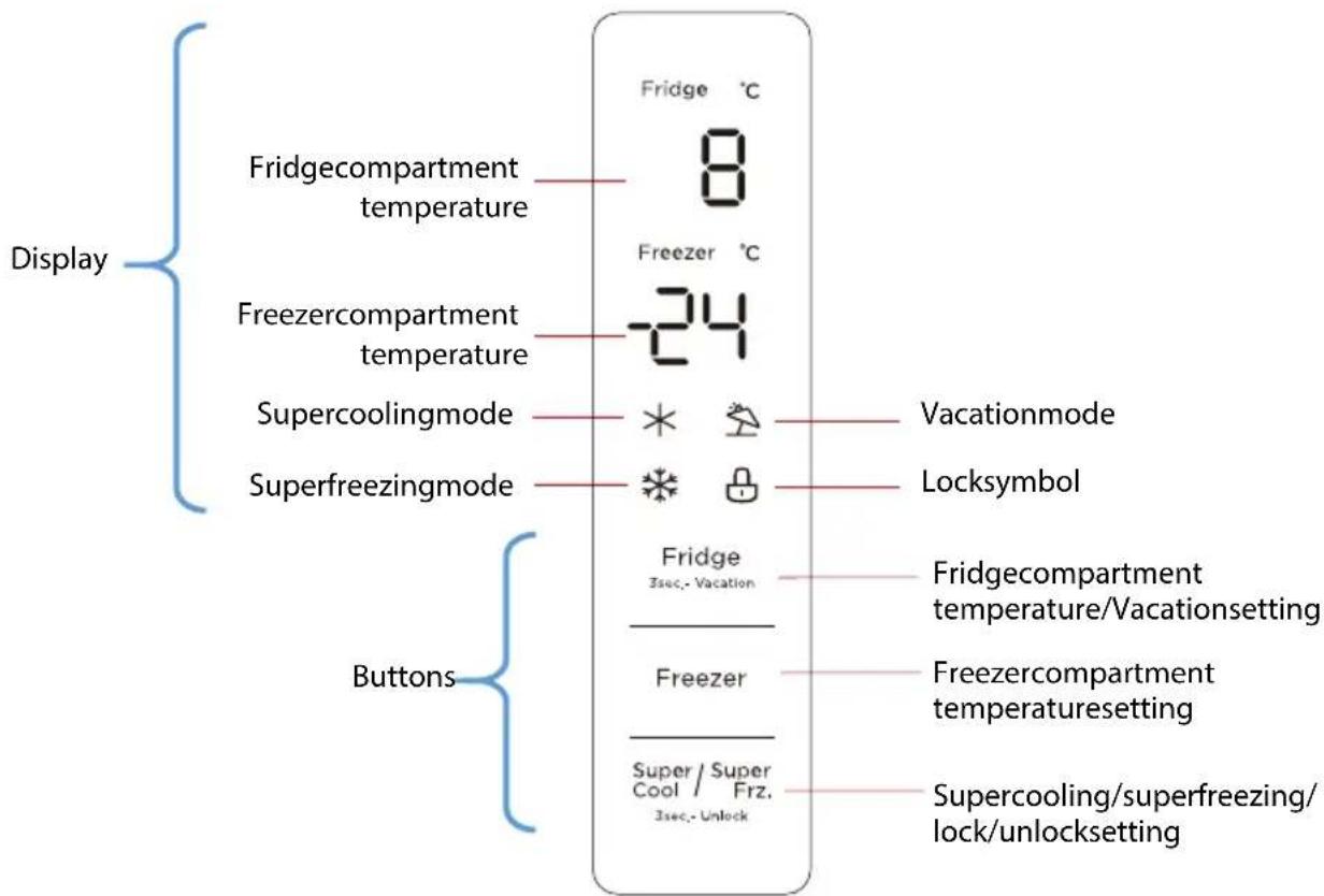 THOMSON CTH378NFAWH - Adjusting the temperatures and functions - 1