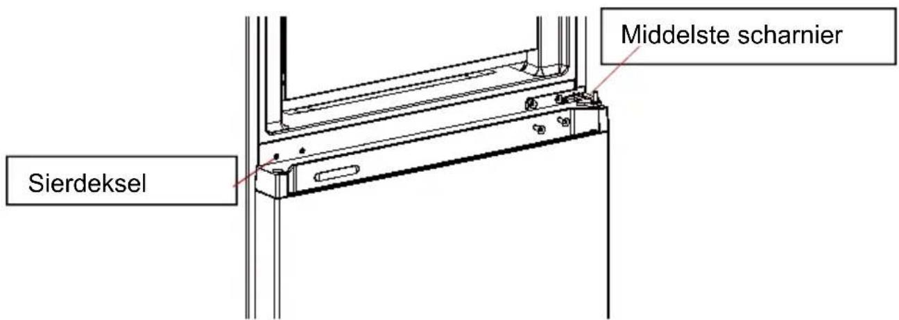 THOMSON CTH378NFAWH - DRAAIRICHTING VAN DE DEUR WIJZIGEN - 2