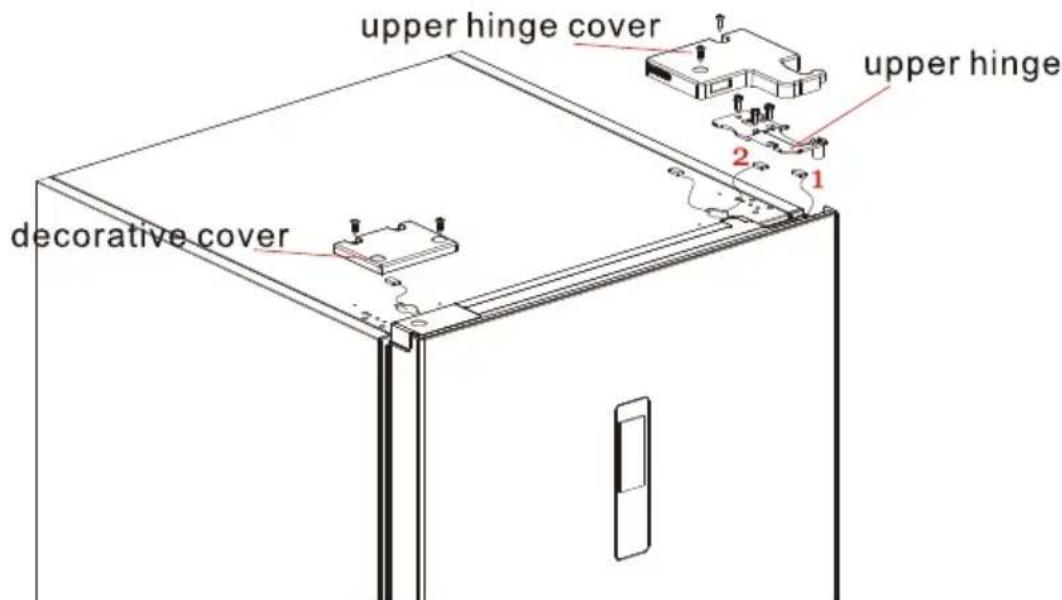 THOMSON CTH378NFAWH - DOORCONVERSION - 1