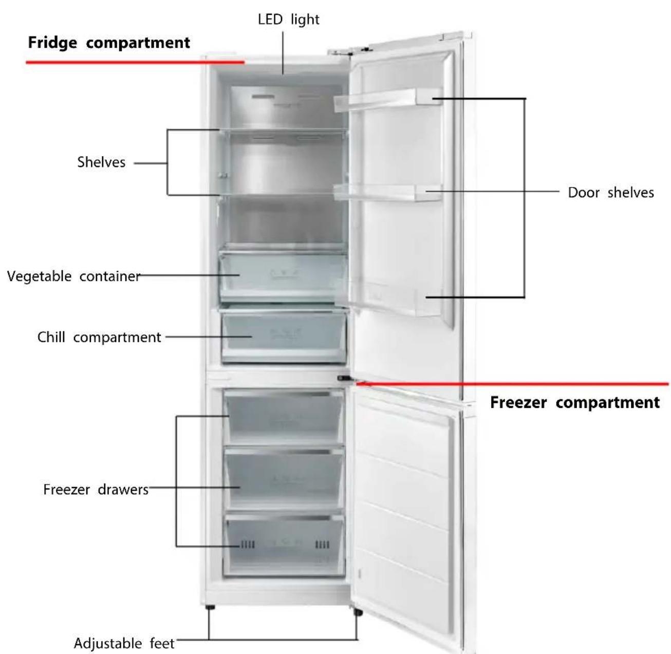 THOMSON CTH378NFAWH - PRODUCT OVERVIEW - 1