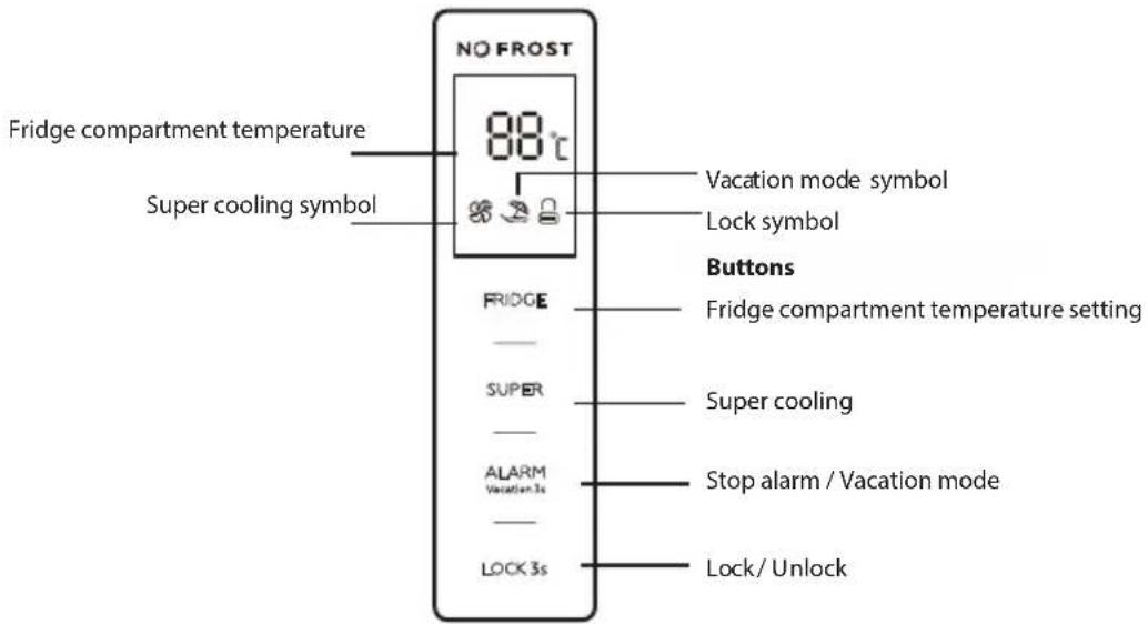 THOMSON THLR358NFWH - Control Panel and Display - 1