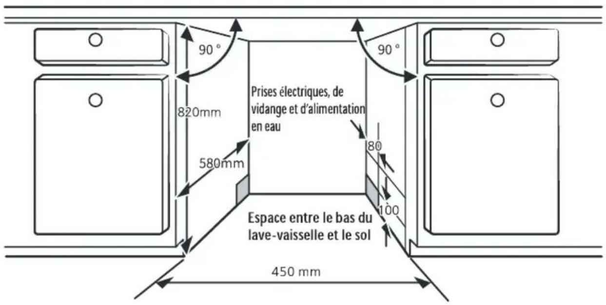 THOMSON THPRIMO245DFULL - Mise à niveau de votre lave-vaisselle - 2