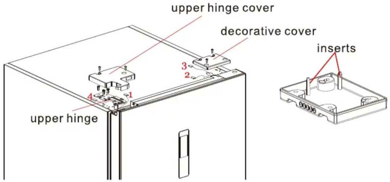 THOMSON CTH378NFABIX - DOORCONVERSION - 7