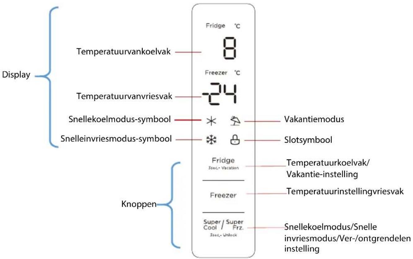 THOMSON CTH378NFABIX - Bedieningspaneel - 1