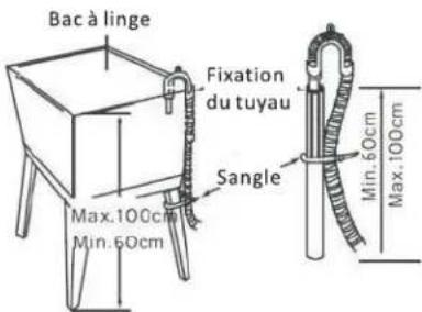 THOMSON TW1490 - Évacuation de l'eau - 3