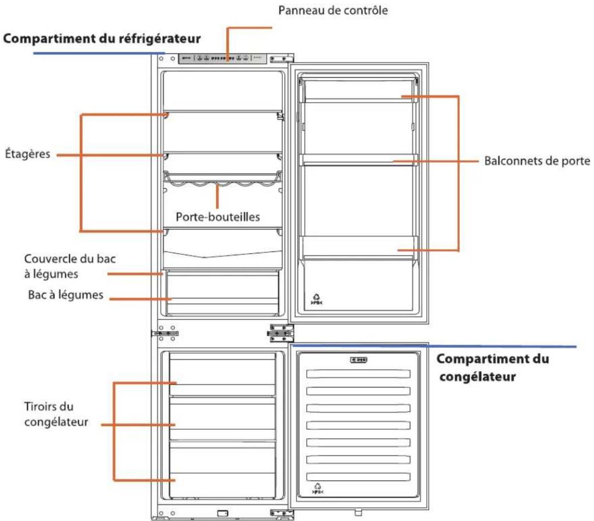 THOMSON TH178EBI38 - Précautions de sécurité - 1