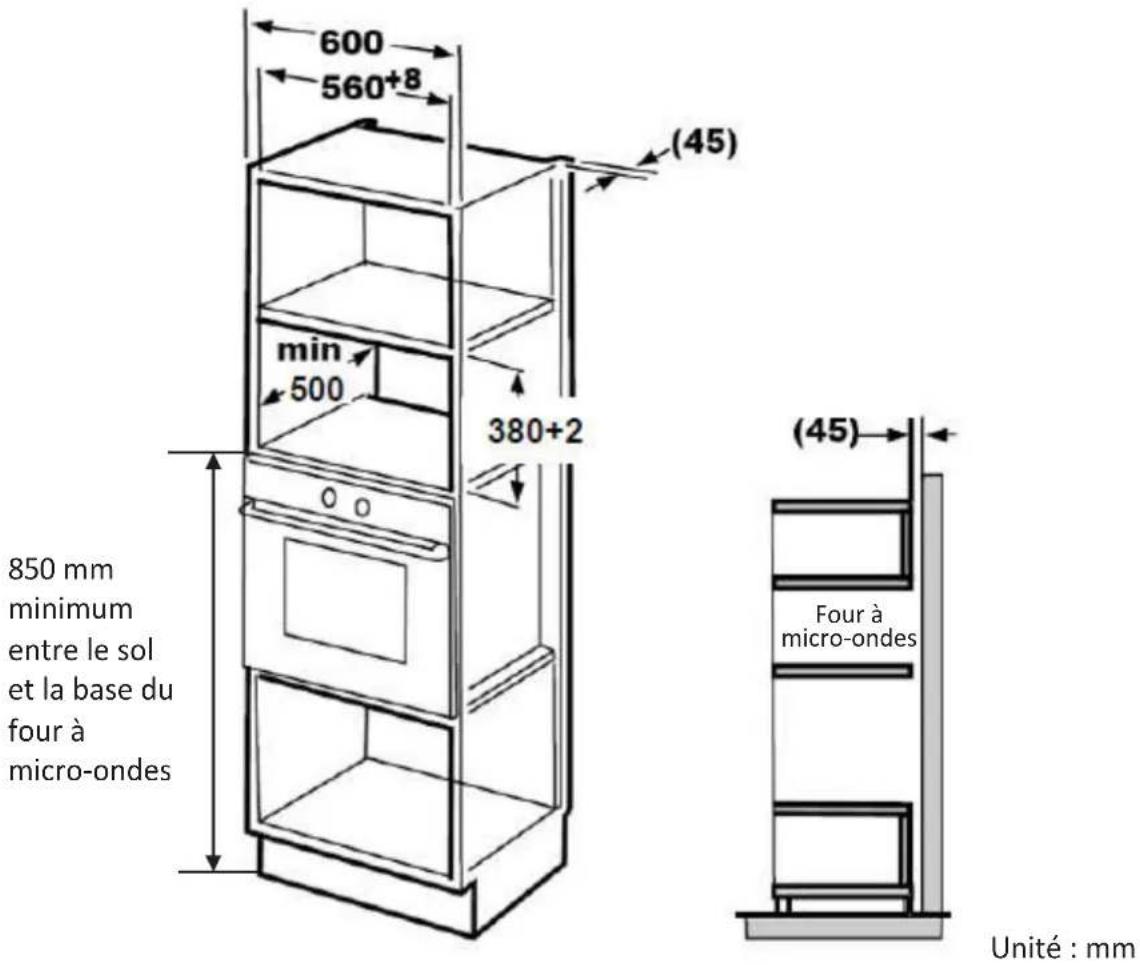 THOMSON TBIG28IXC - Meuble d'installation - 1