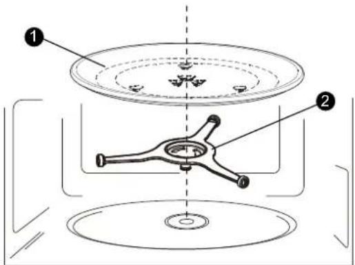Technical diagram of a kitchen sink with labeled parts, showing components like a water dispenser and fan assembly.
